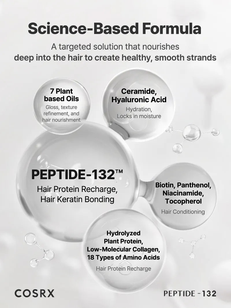 https://cdn.shopify.com/s/files/1/0513/3775/6828/files/Peptide_132_04_Treatment_0f552864-ccf5-40fa-817d-e80960126402.webp?v=1770943022