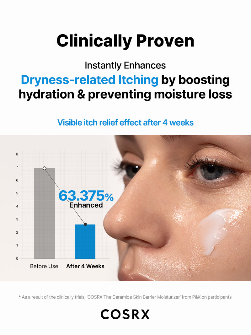 https://cdn.shopify.com/s/files/1/0513/3775/6828/files/Skinbarrier_Moisturizer_12A__3-1.jpg?v=1756458228